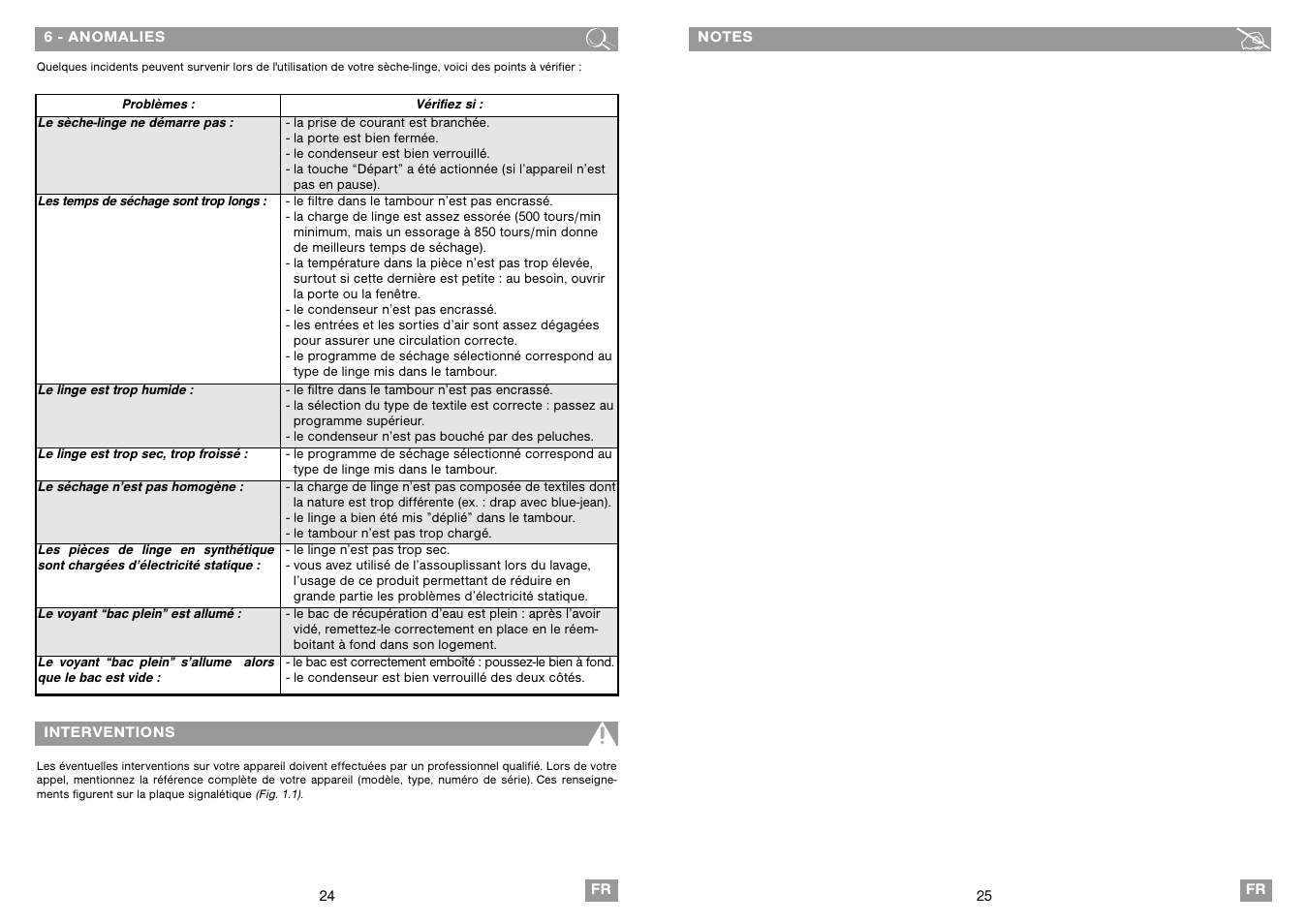 Fagor SFE-820CELX User Manual | Page 13 / 39