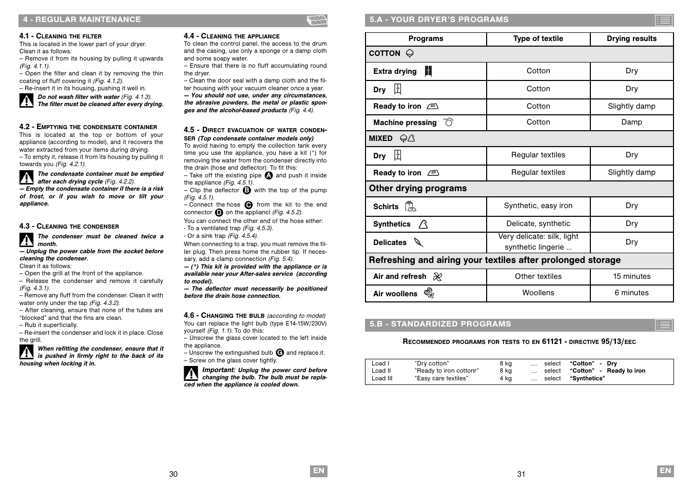 Fagor SFE-820CELX User Manual | Page 16 / 39