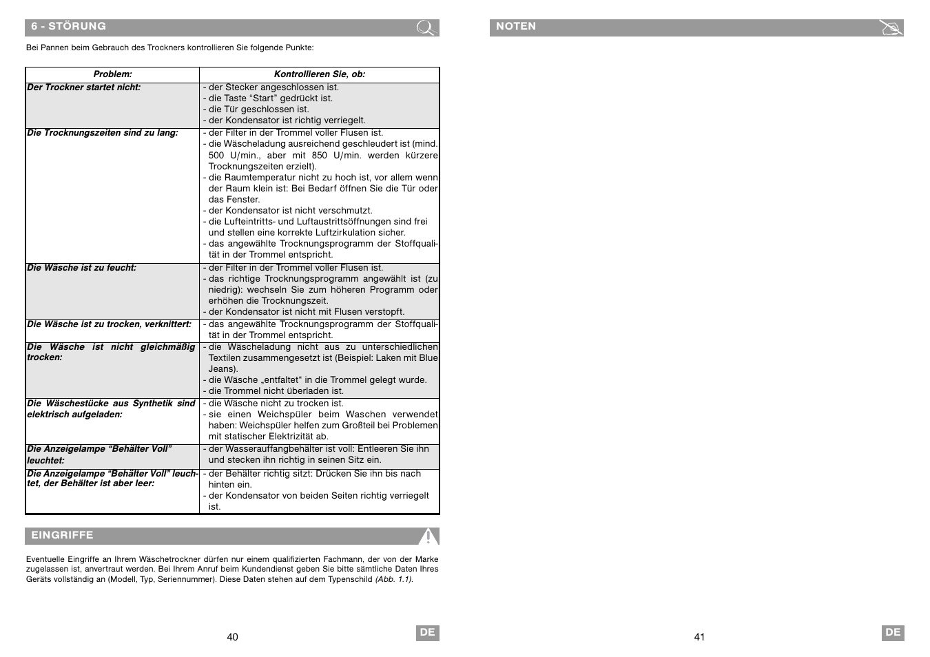 Fagor SFE-820CELX User Manual | Page 21 / 39