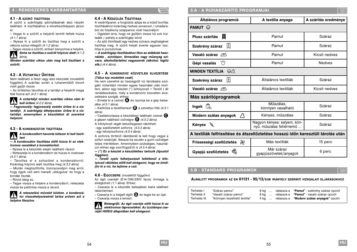 Fagor SFE-820CELX User Manual | Page 28 / 39