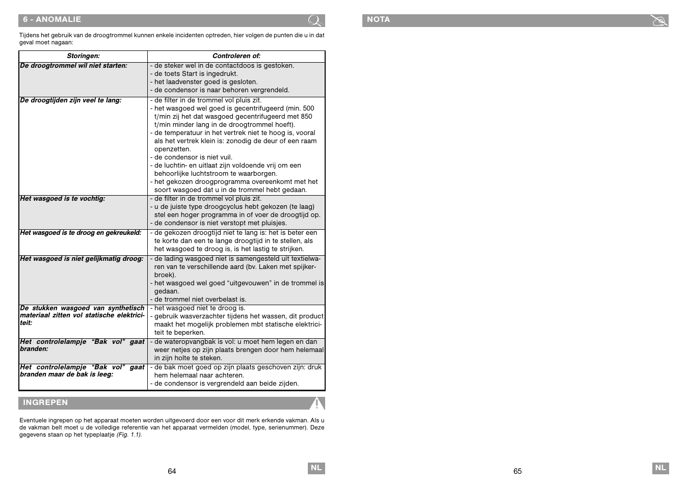 Fagor SFE-820CELX User Manual | Page 33 / 39