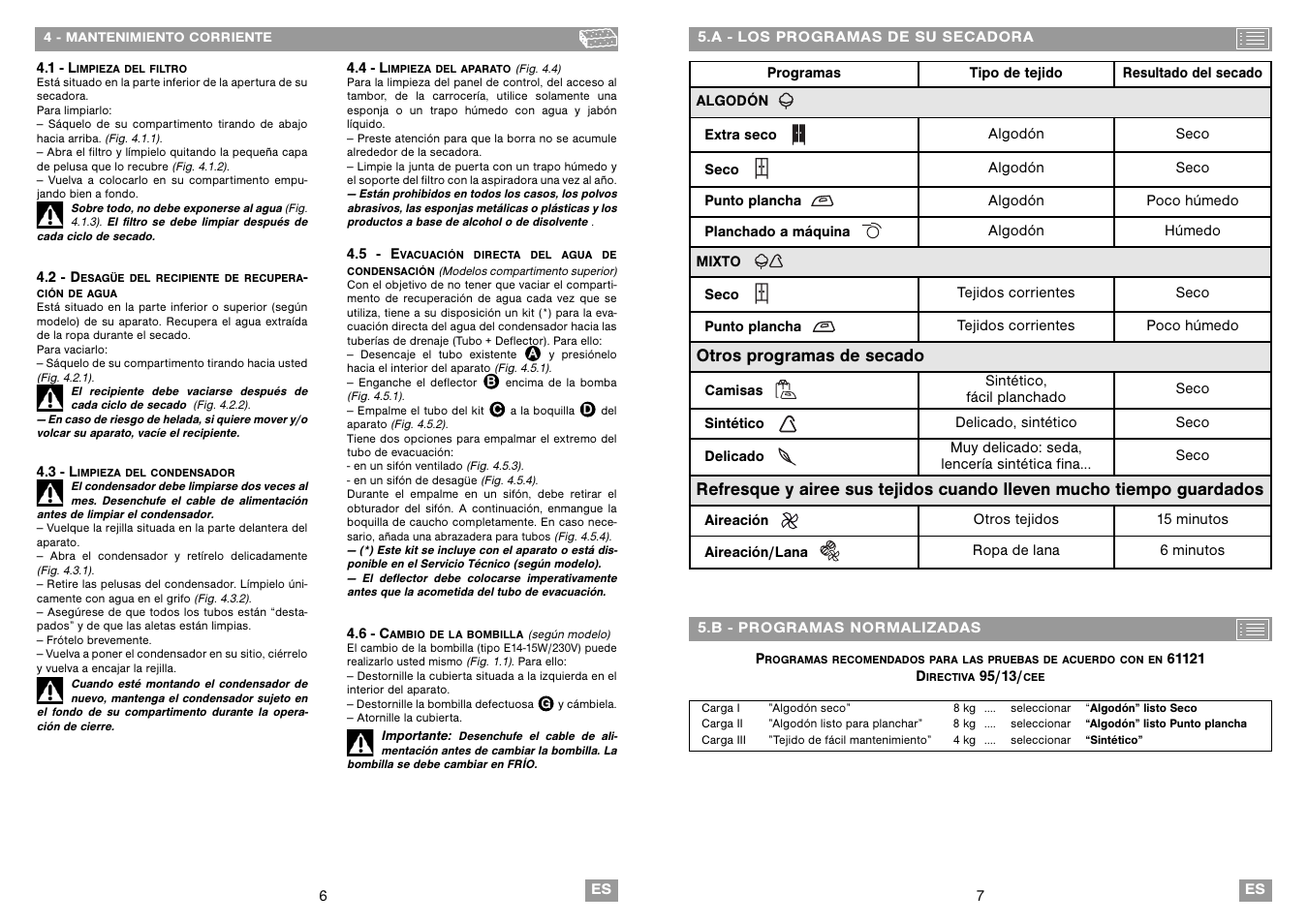 Fagor SFE-820CELX User Manual | Page 4 / 39