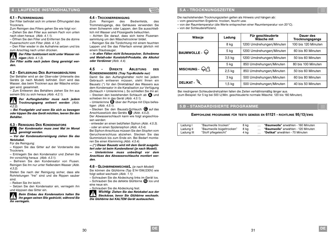 Fagor SF-800CB User Manual | Page 16 / 37