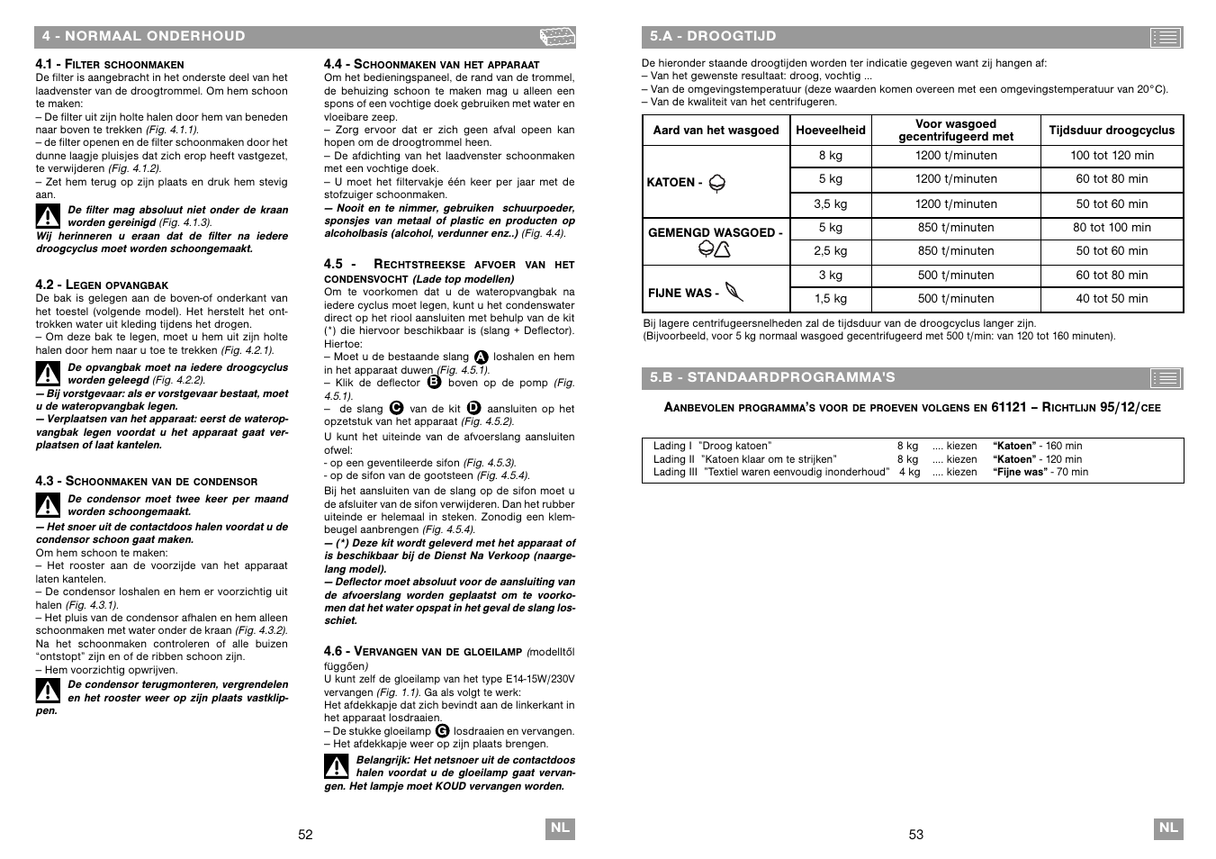 Fagor SF-800CB User Manual | Page 27 / 37