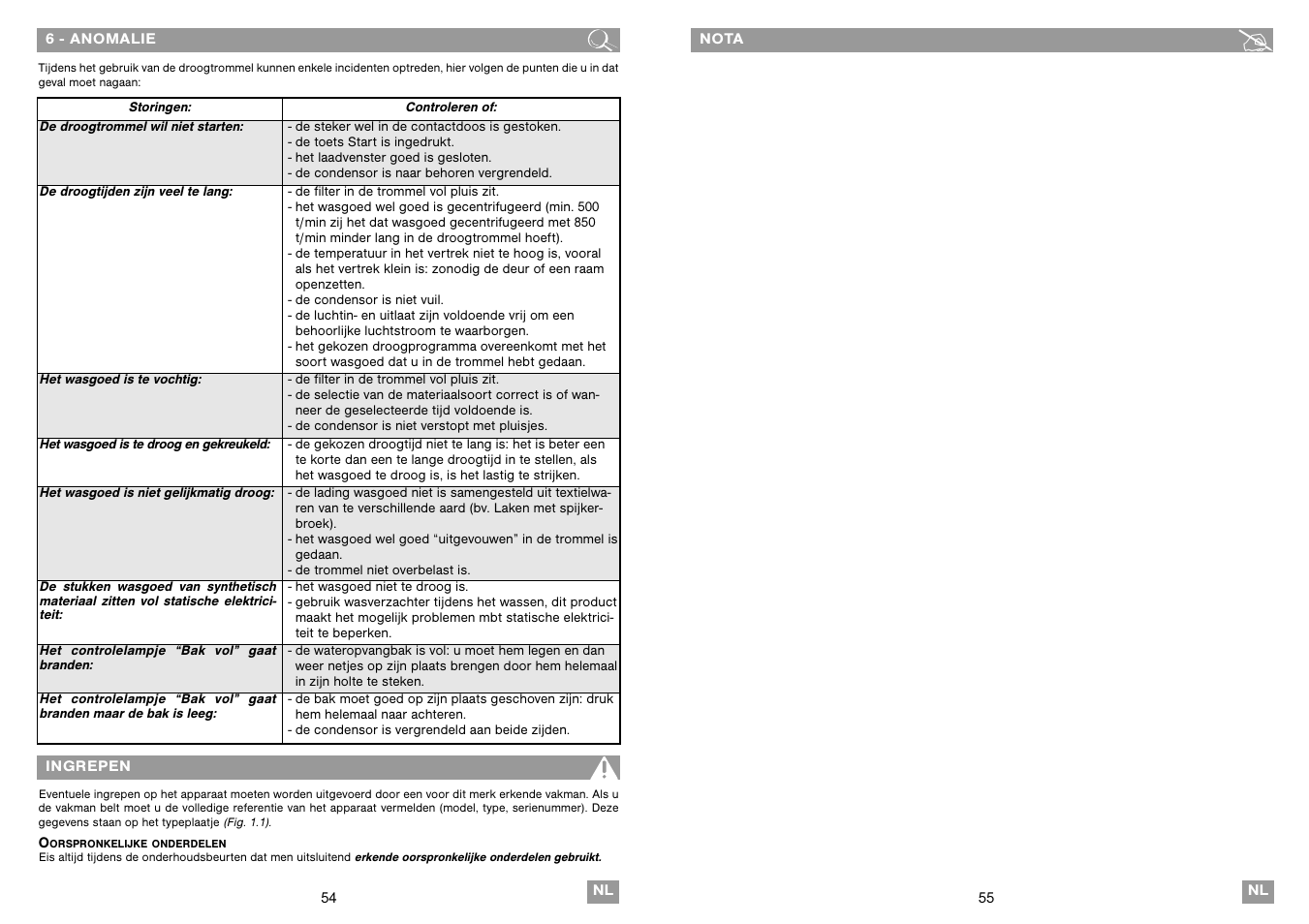 Fagor SF-800CB User Manual | Page 32 / 37