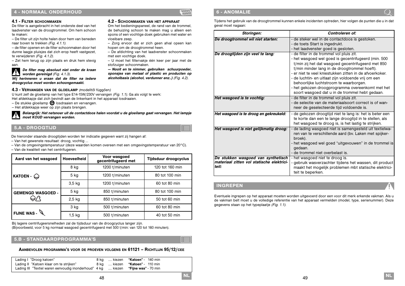 Fagor SF-800 User Manual | Page 25 / 31