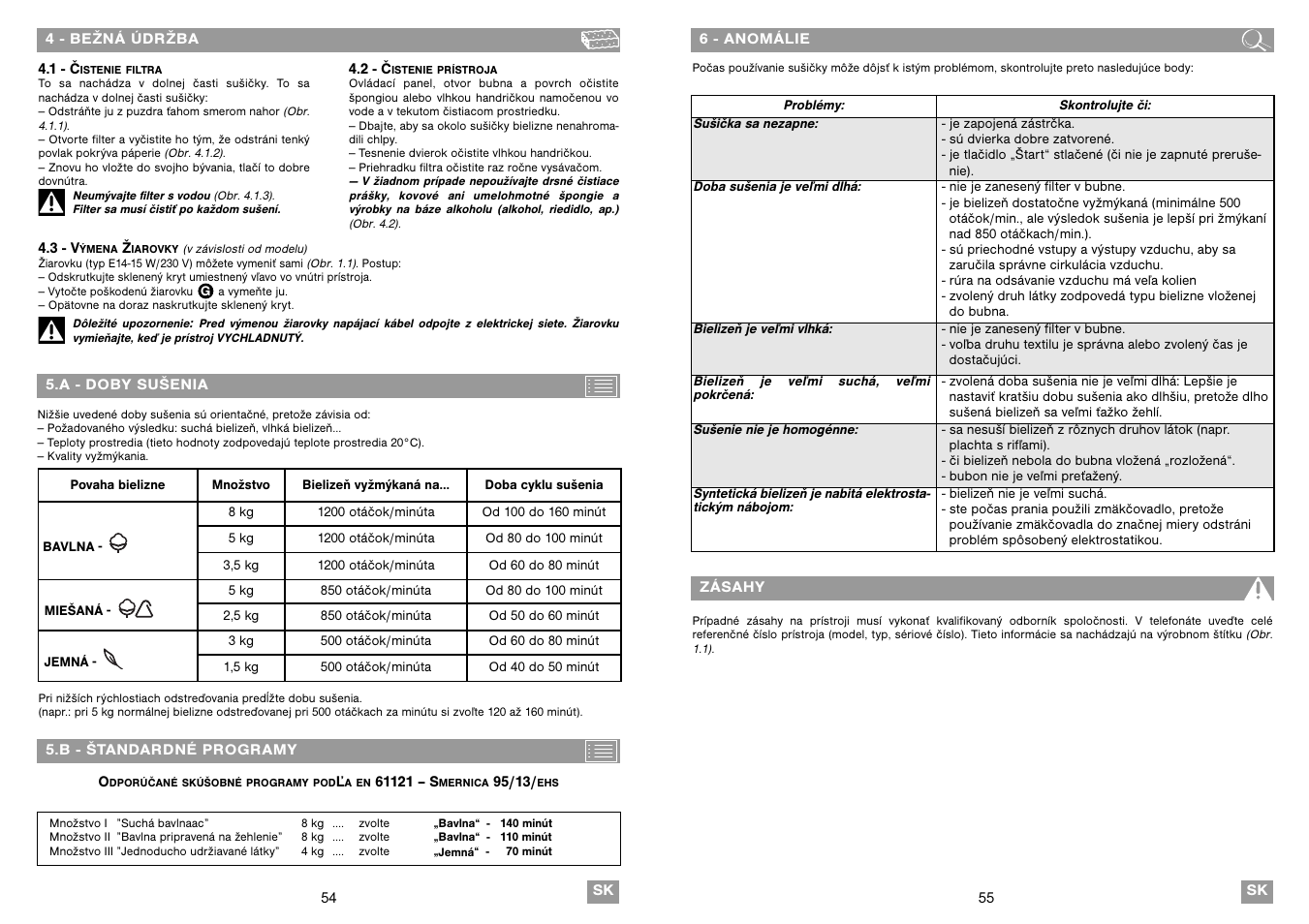 Fagor SF-800 User Manual | Page 28 / 31