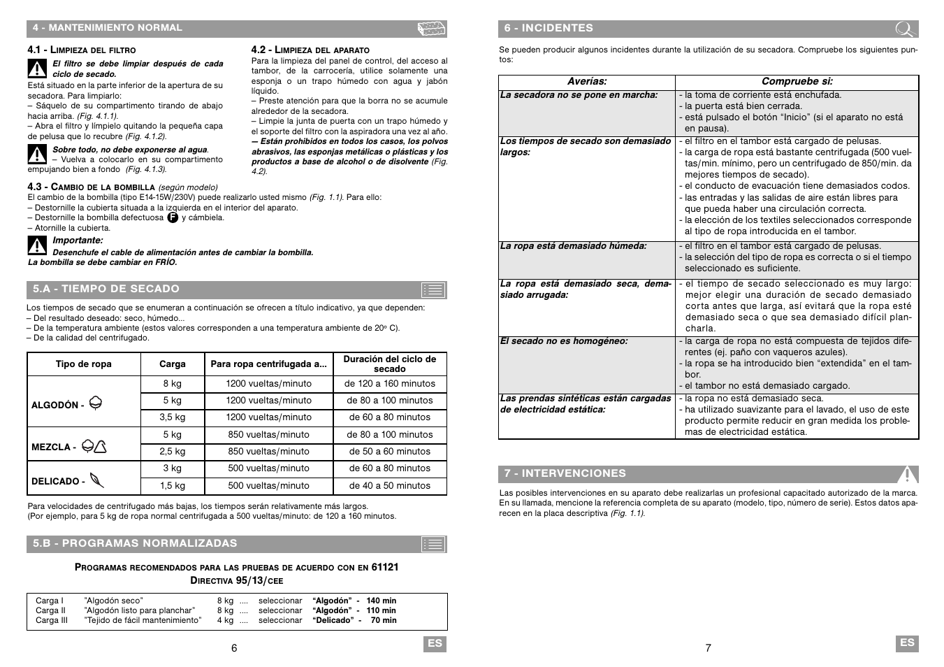 Fagor SF-800 User Manual | Page 4 / 31
