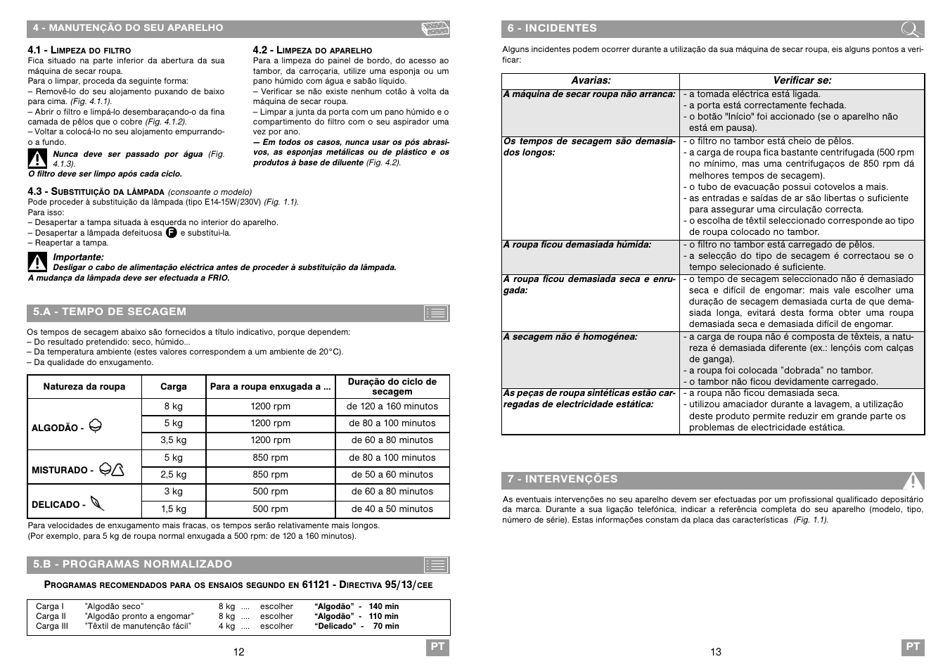 Fagor SF-800 User Manual | Page 7 / 31