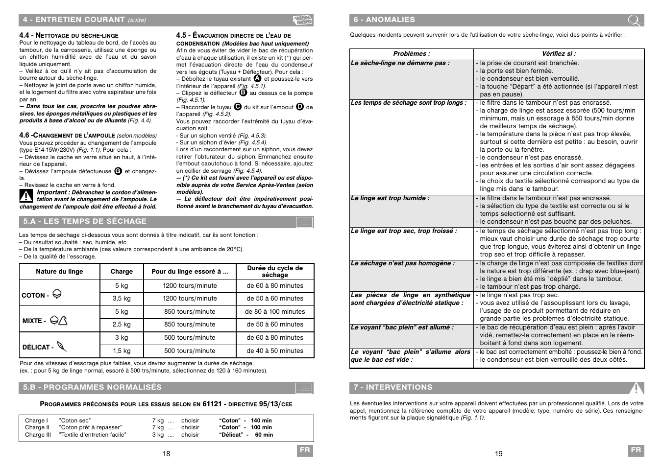 Fagor SF-700CB User Manual | Page 10 / 33