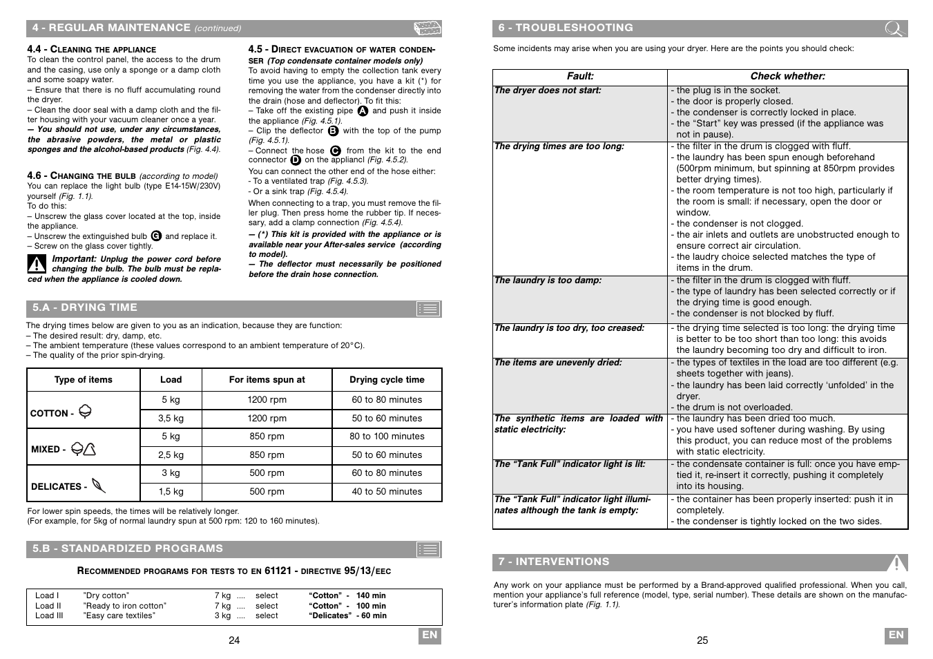 Fagor SF-700CB User Manual | Page 13 / 33