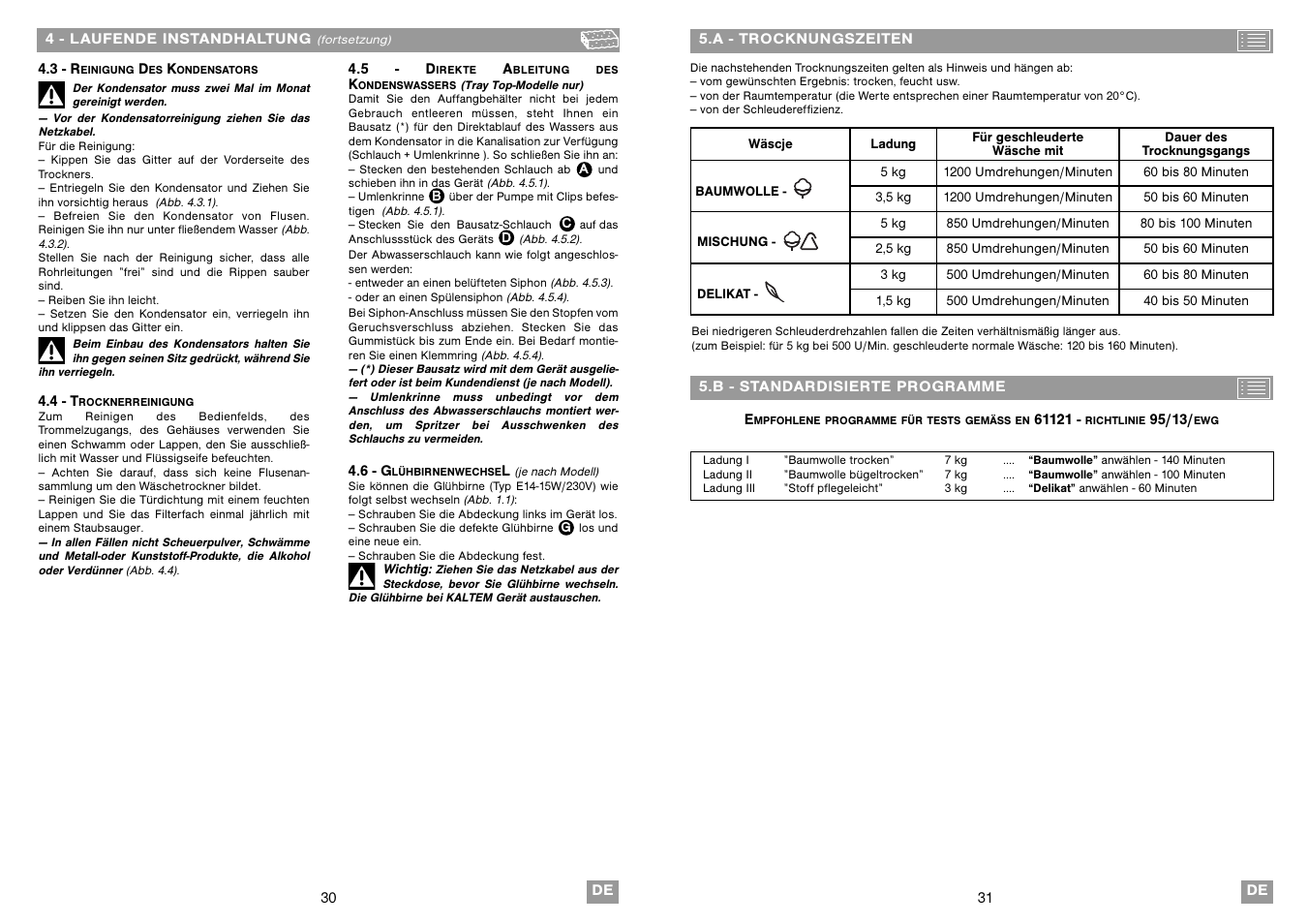 Fagor SF-700CB User Manual | Page 16 / 33