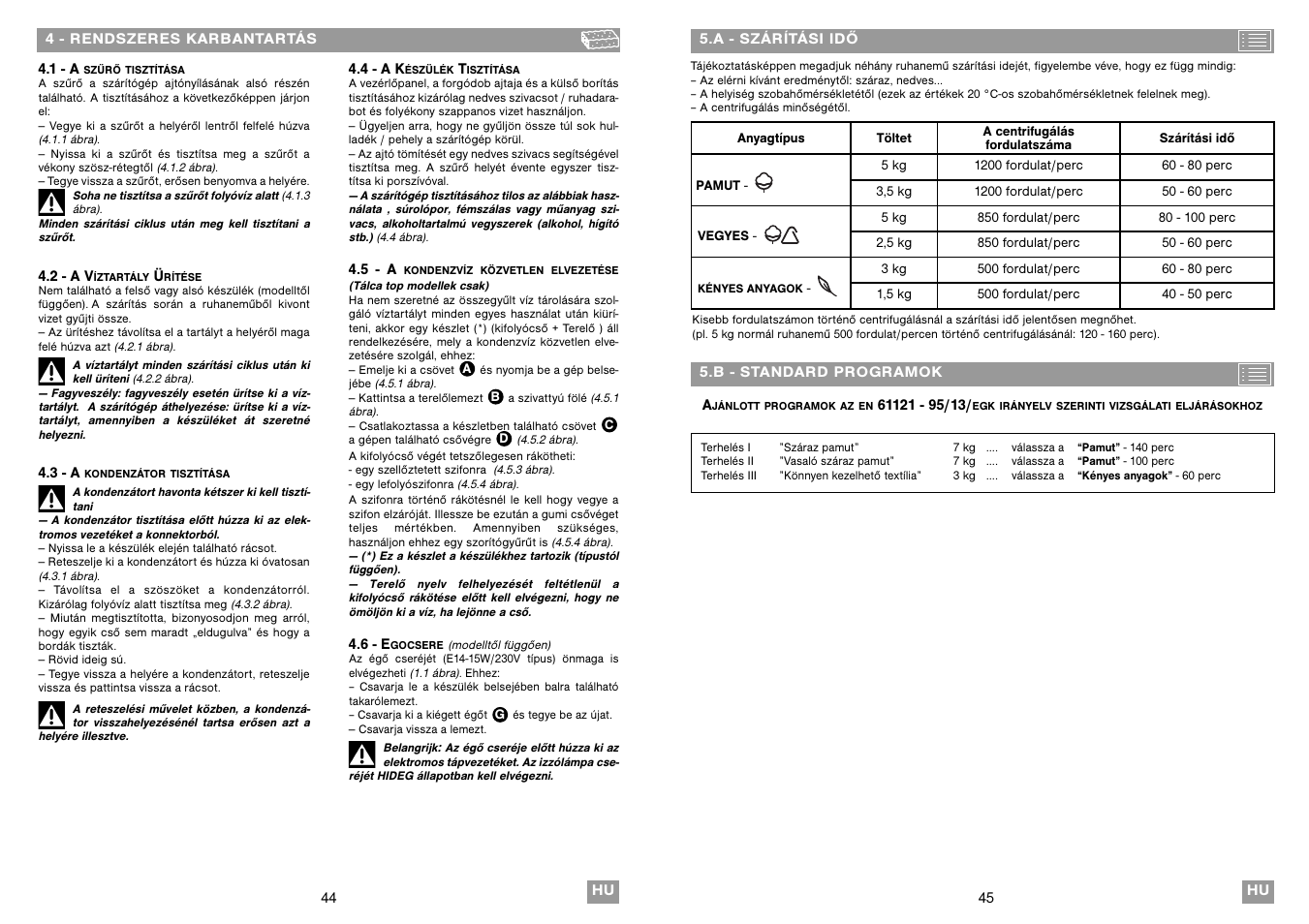 Fagor SF-700CB User Manual | Page 23 / 33