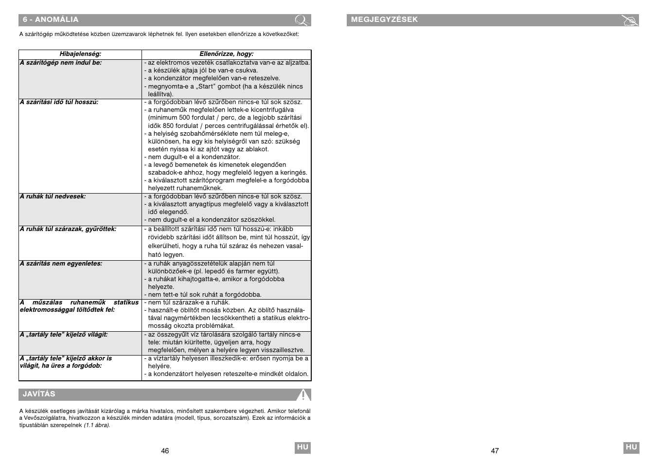 Fagor SF-700CB User Manual | Page 24 / 33