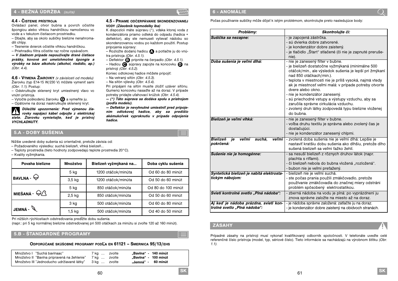 Fagor SF-700CB User Manual | Page 31 / 33