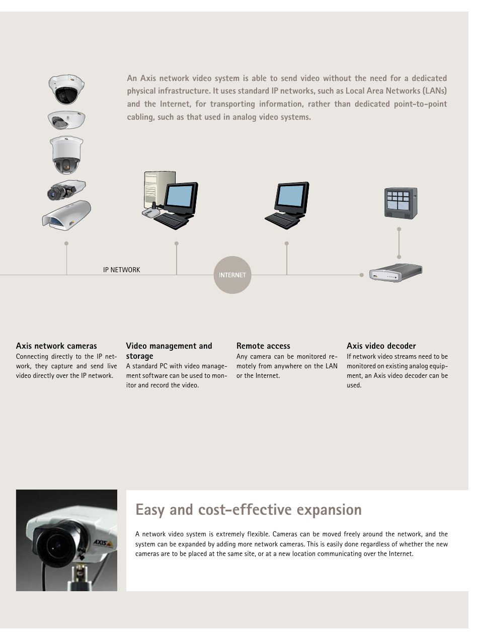 Easy and cost-effective expansion | Axis Communications IP-Surveillance User Manual | Page 5 / 8