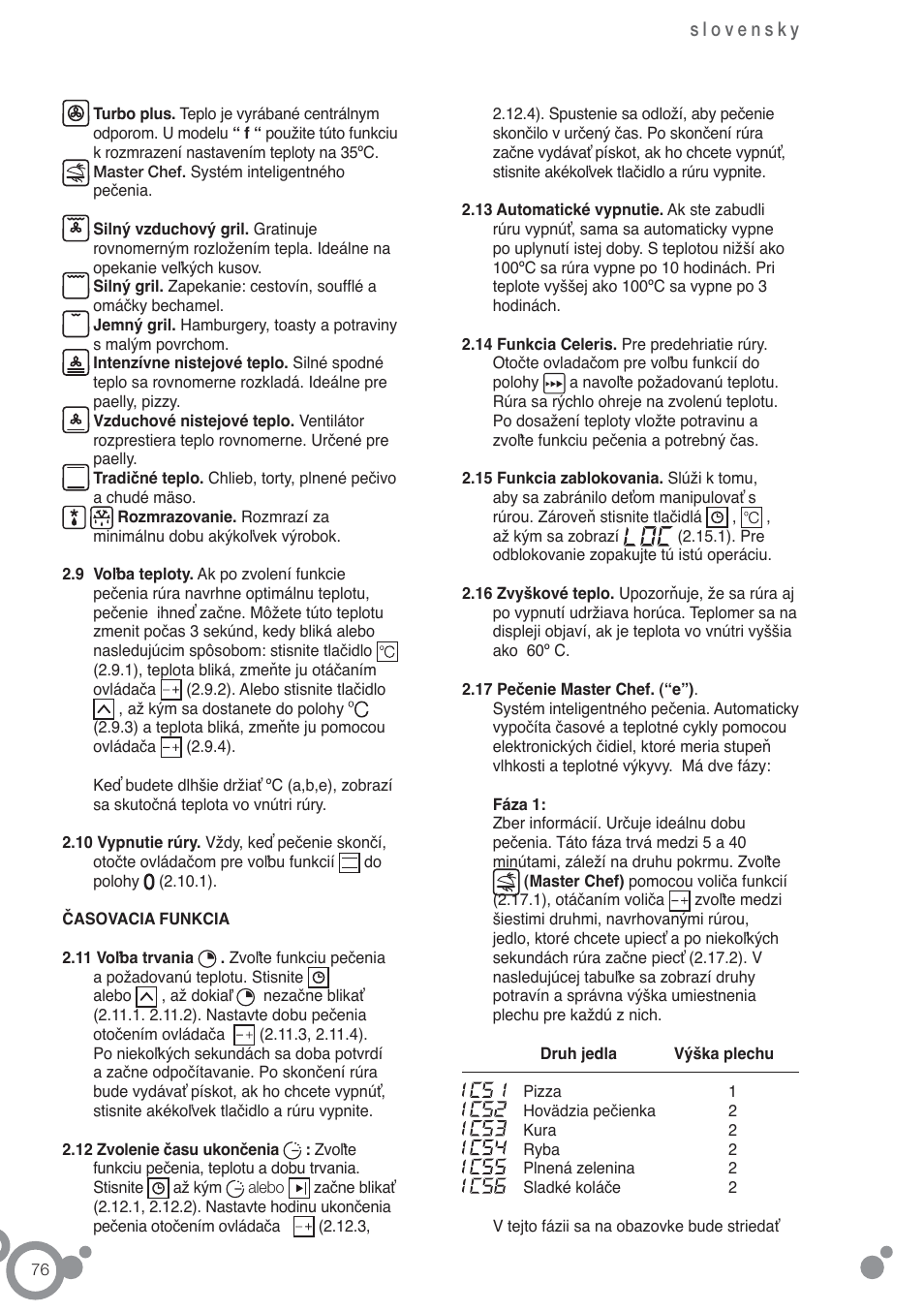 Fagor 6H-755CX User Manual | Page 78 / 114