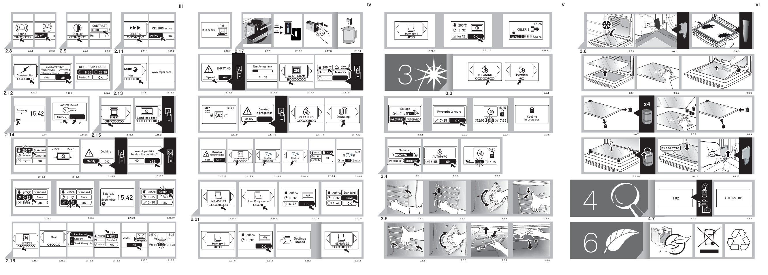 Fagor 6H-876ATCX User Manual | Page 2 / 86