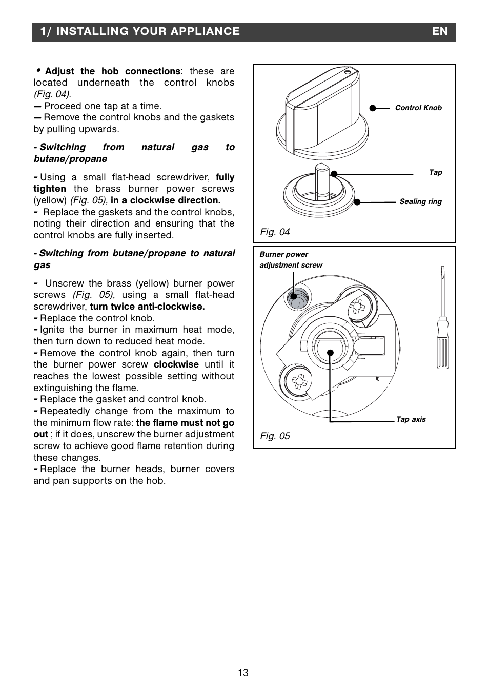 Fagor 2MCF-2GSAXBUT User Manual | Page 13 / 68