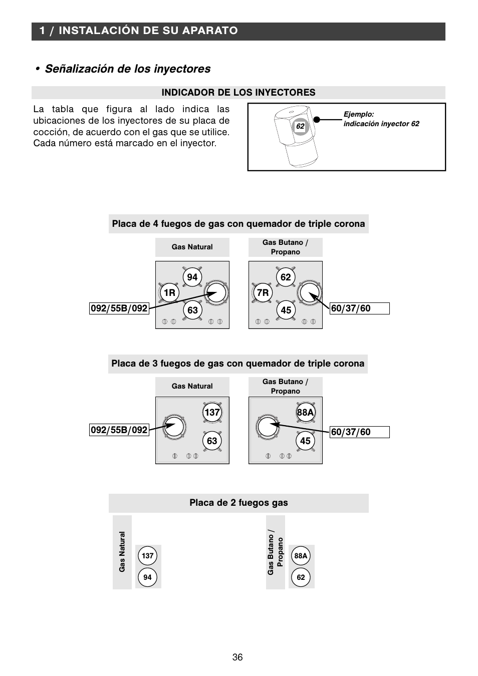 Señalización de los inyectores, 1 / instalación de su aparato | Fagor 2MCF-2GSAXBUT User Manual | Page 36 / 68