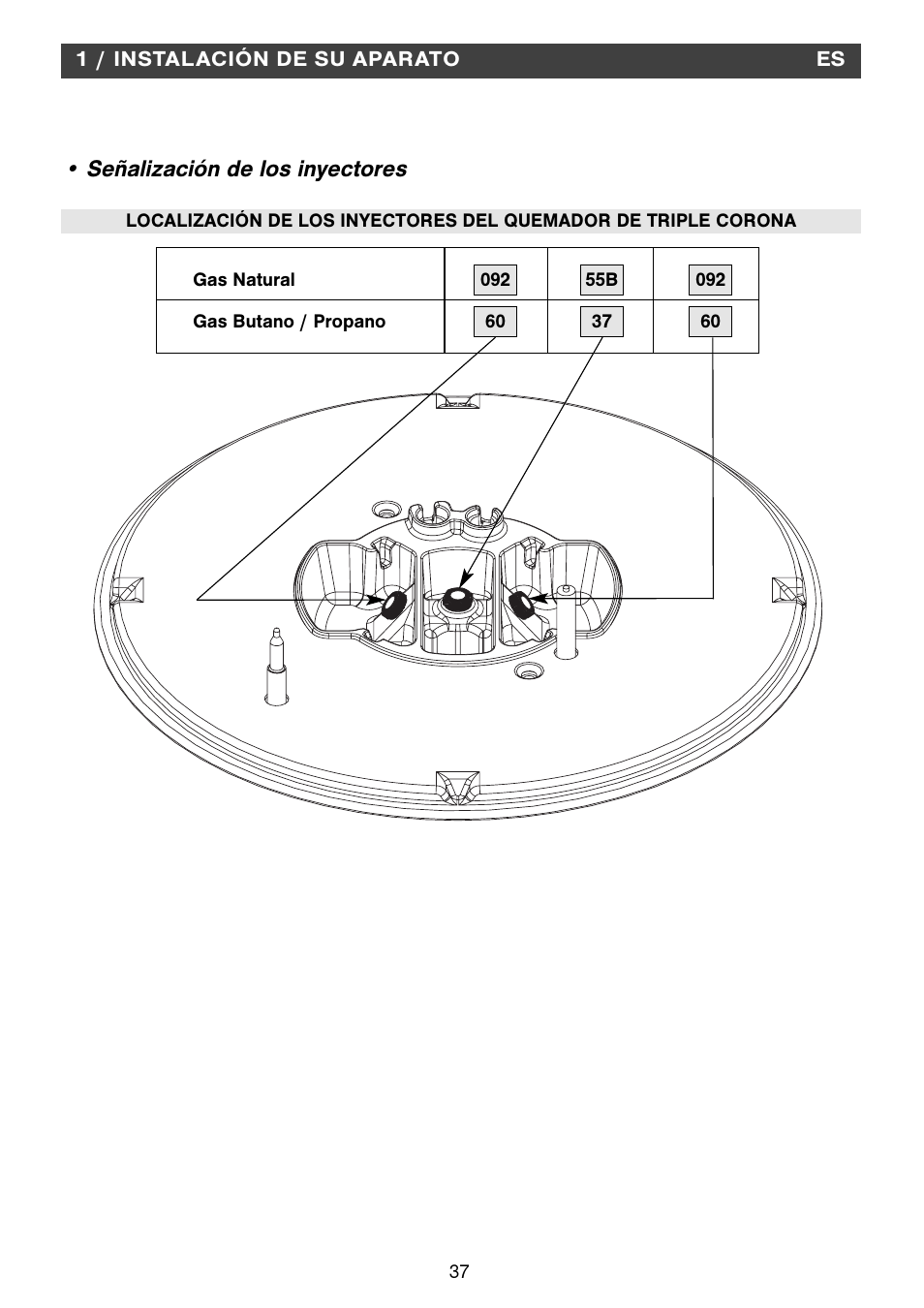 Señalización de los inyectores | Fagor 2MCF-2GSAXBUT User Manual | Page 37 / 68