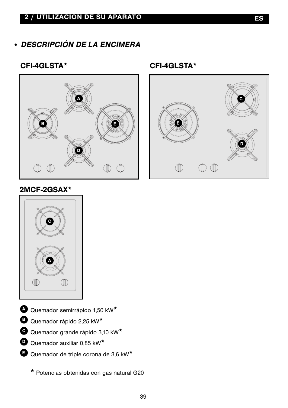 Cfi-4glsta | Fagor 2MCF-2GSAXBUT User Manual | Page 39 / 68