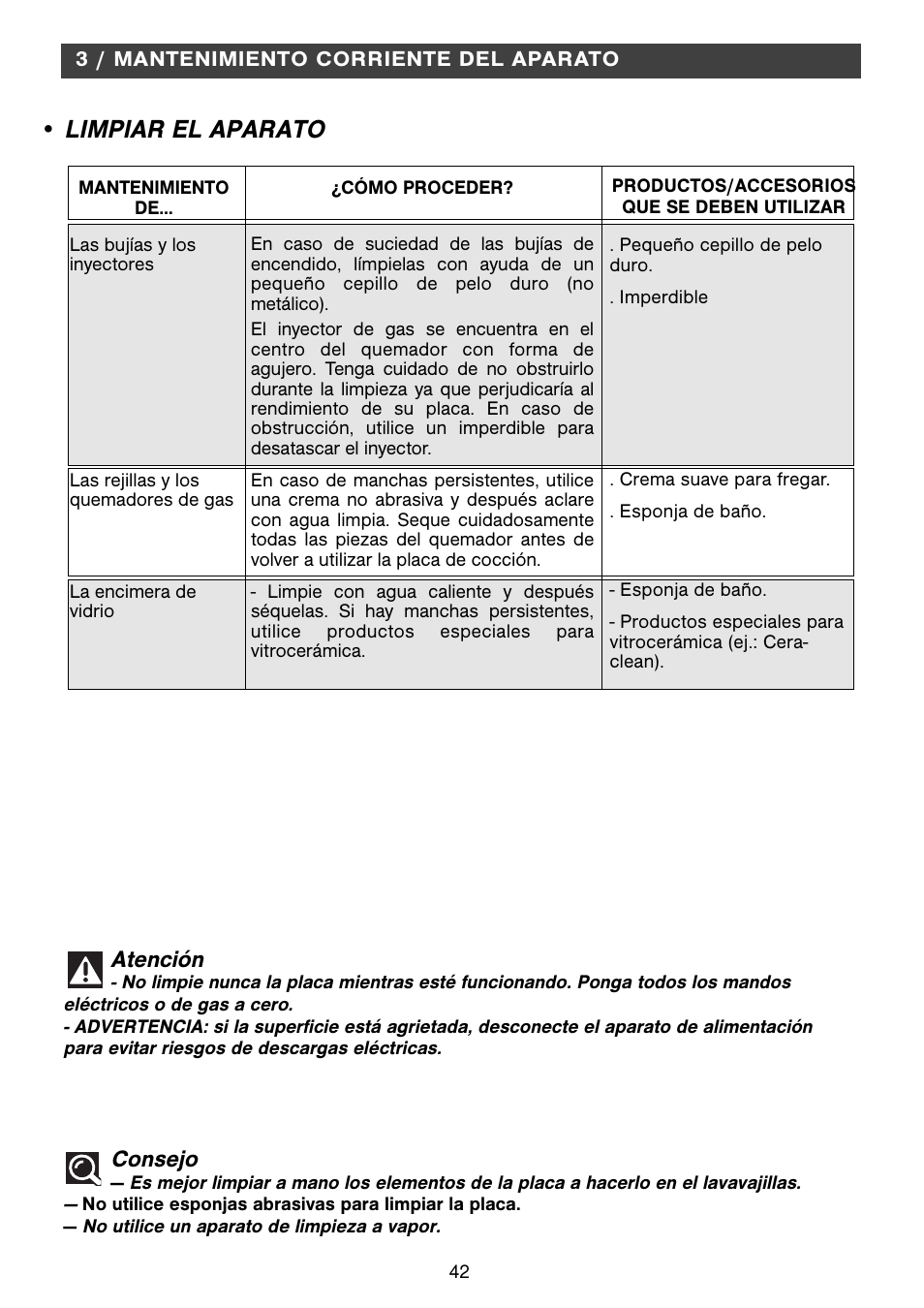 Limpiar el aparato, Atención, Consejo | Fagor 2MCF-2GSAXBUT User Manual | Page 42 / 68