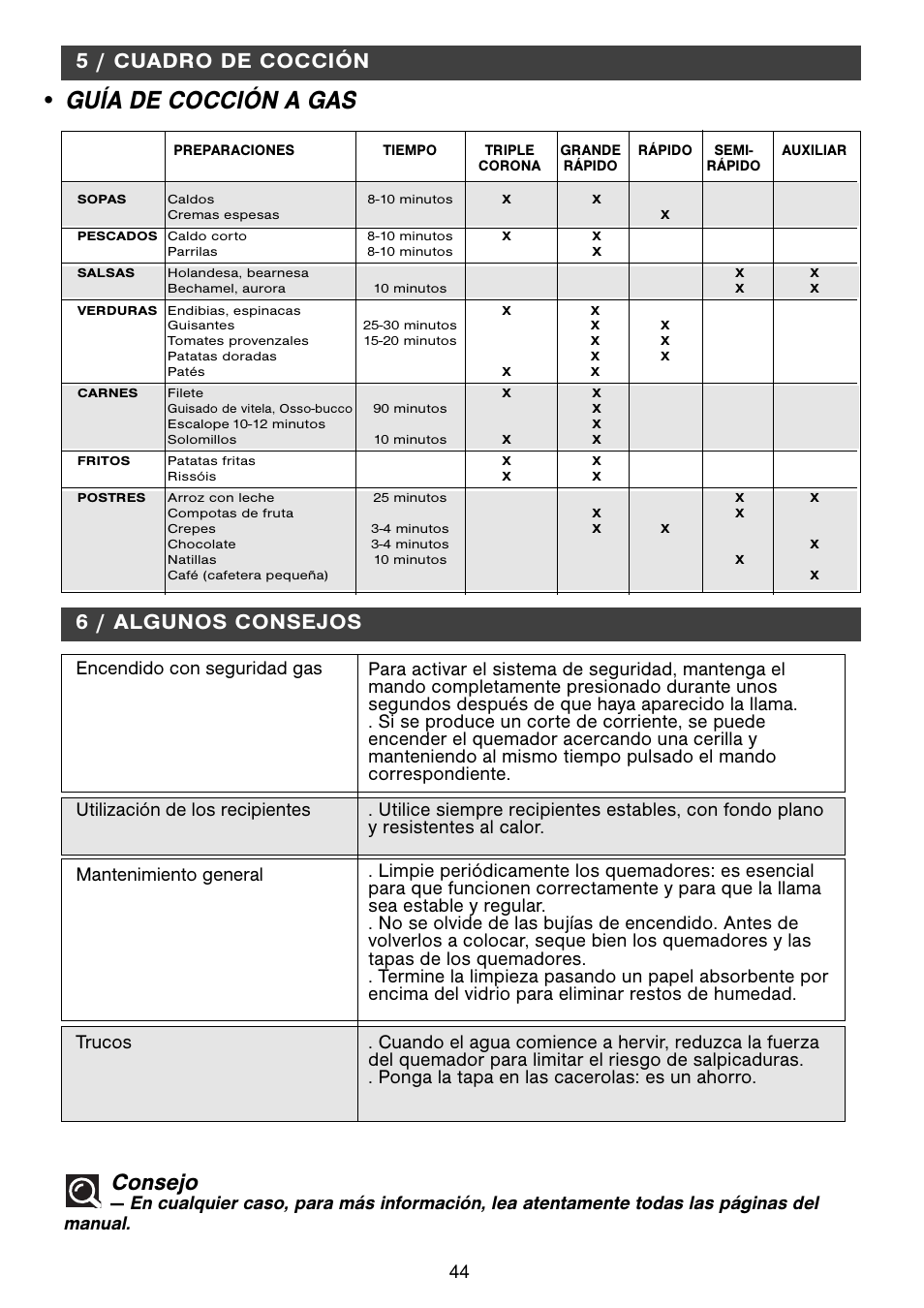 Guía de cocción a gas, Consejo, 5 / cuadro de cocción | 6 / algunos consejos | Fagor 2MCF-2GSAXBUT User Manual | Page 44 / 68