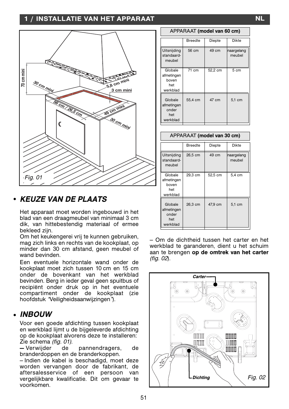 Keuze van de plaats, Inbouw, 1 / installatie van het apparaat | Fig. 01 fig. 02 | Fagor 2MCF-2GSAXBUT User Manual | Page 51 / 68