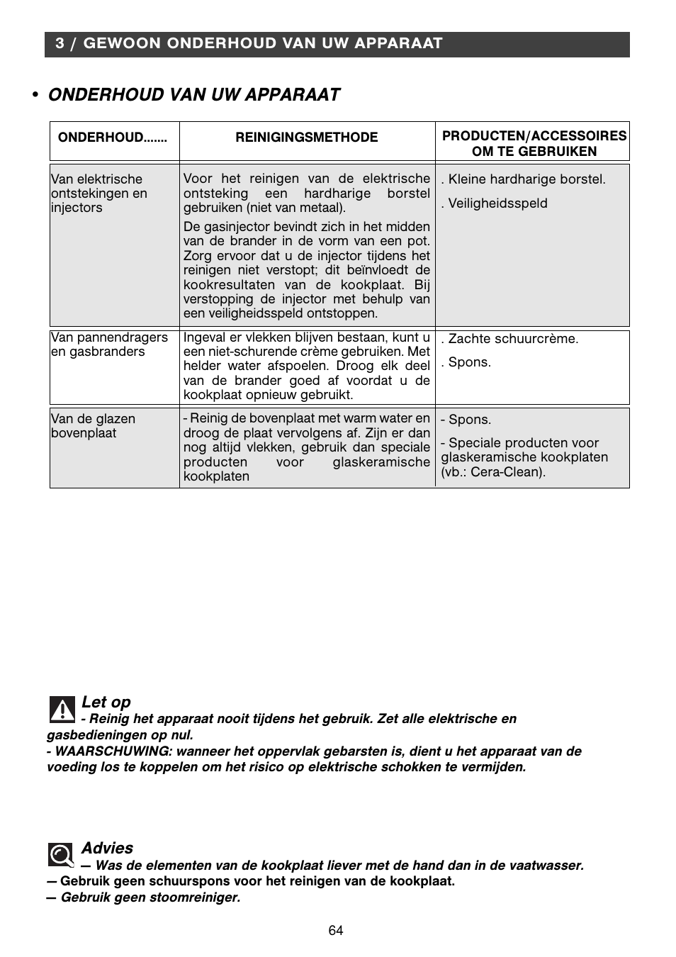 Onderhoud van uw apparaat, Let op, Advies | Fagor 2MCF-2GSAXBUT User Manual | Page 64 / 68