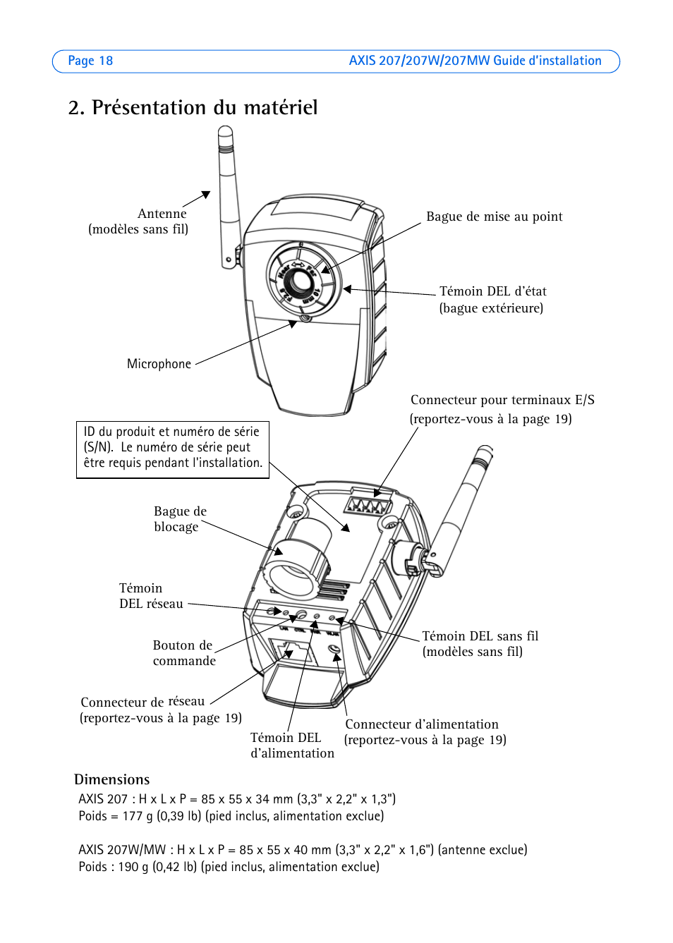Présentation du matériel | Axis Communications AXIS 207W User Manual | Page 18 / 73