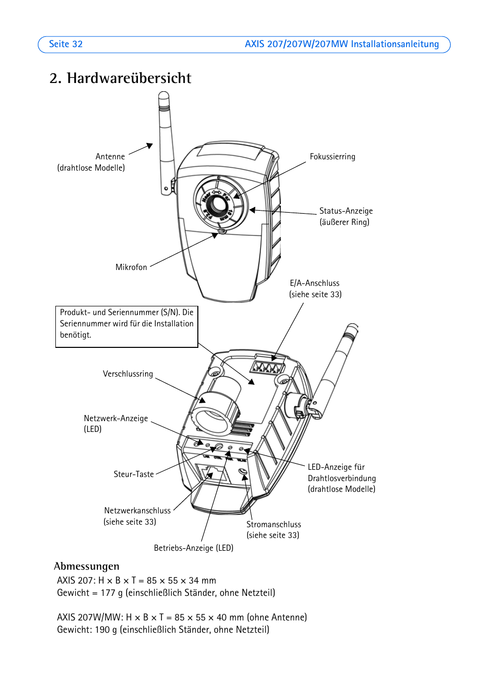 Hardwareübersicht, Seite 32 | Axis Communications AXIS 207W User Manual | Page 32 / 73