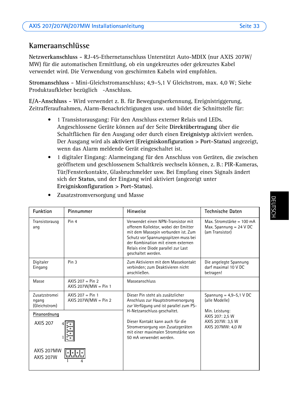 Kameraanschlüsse | Axis Communications AXIS 207W User Manual | Page 33 / 73