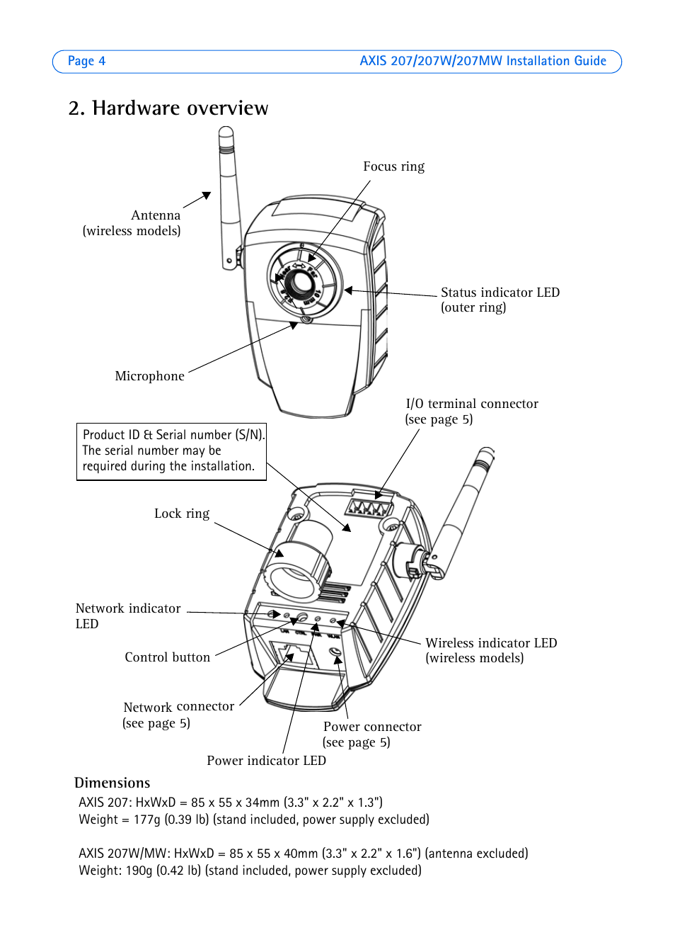 Hardware overview | Axis Communications AXIS 207W User Manual | Page 4 / 73