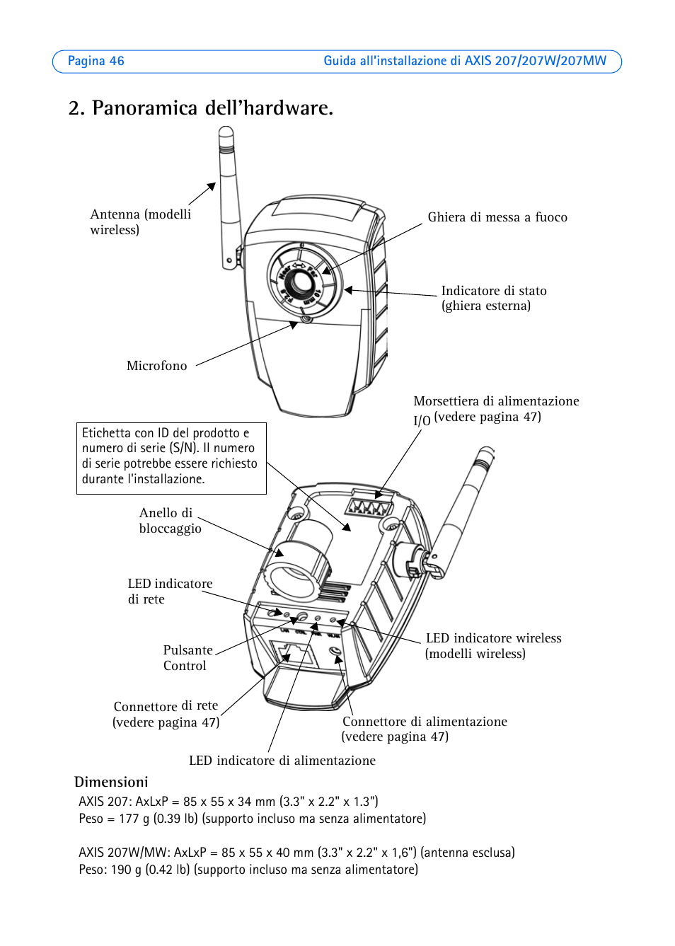 Panoramica dell’hardware | Axis Communications AXIS 207W User Manual | Page 46 / 73