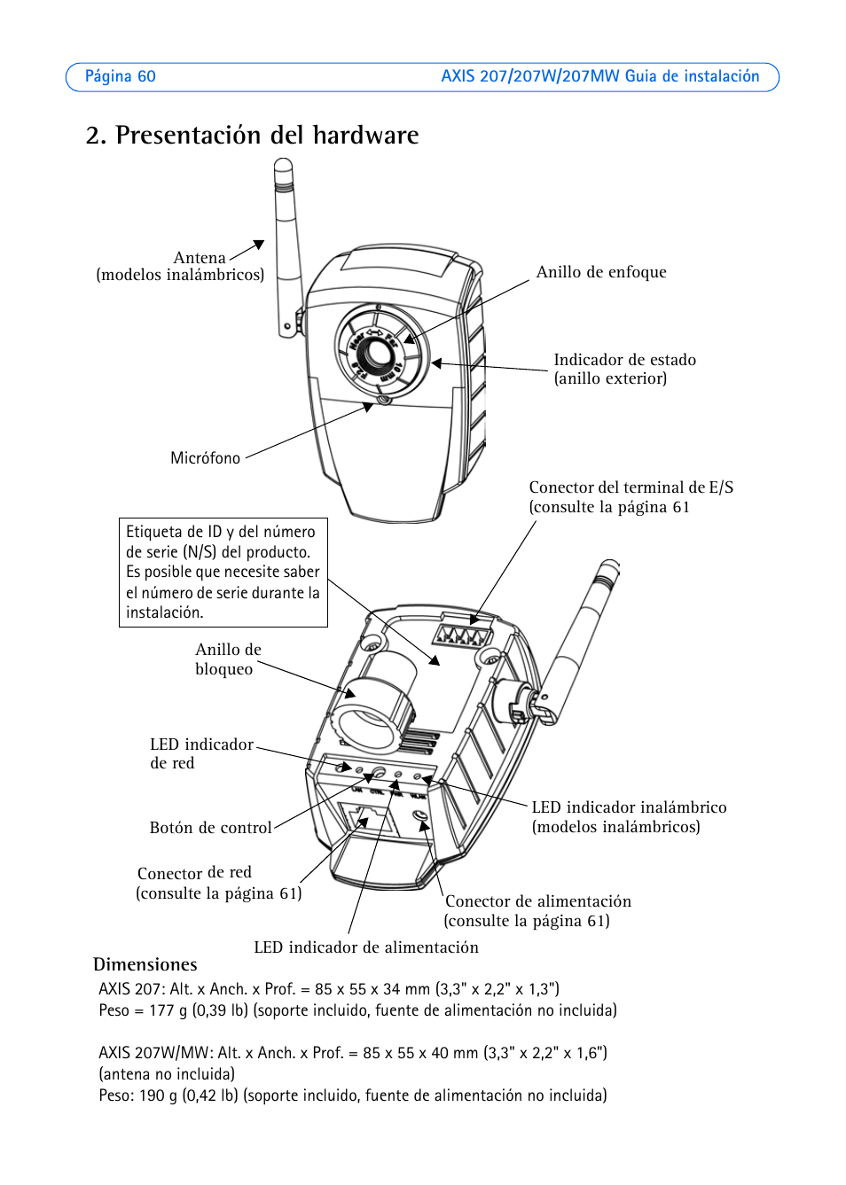 Presentación del hardware | Axis Communications AXIS 207W User Manual | Page 60 / 73