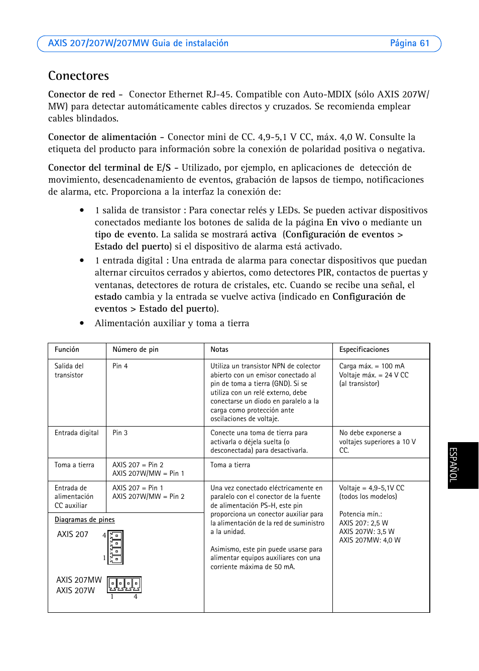 Conectores | Axis Communications AXIS 207W User Manual | Page 61 / 73