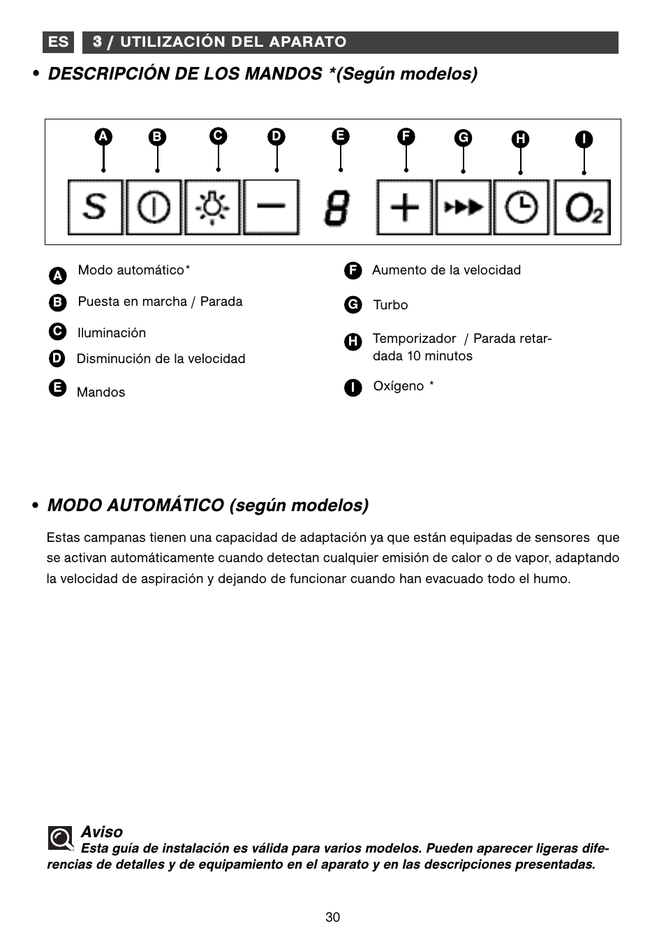 Descripción de los mandos *(según modelos), Modo automático (según modelos), Aviso | Fagor CFB-1000AIX User Manual | Page 30 / 76