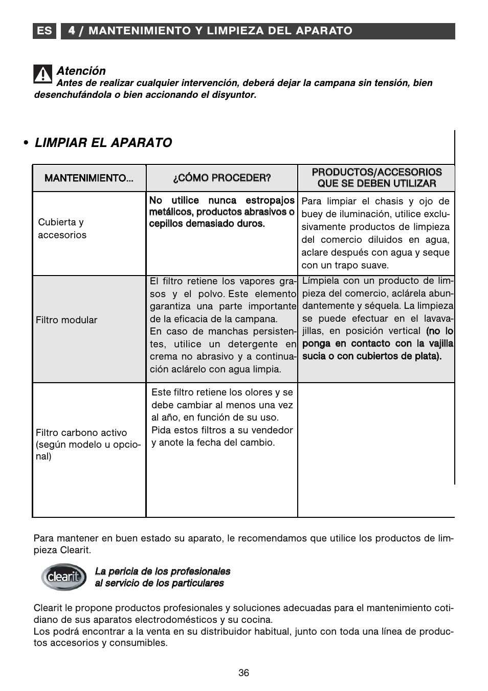 Limpiar el aparato, Atención | Fagor CFB-1000AIX User Manual | Page 36 / 76