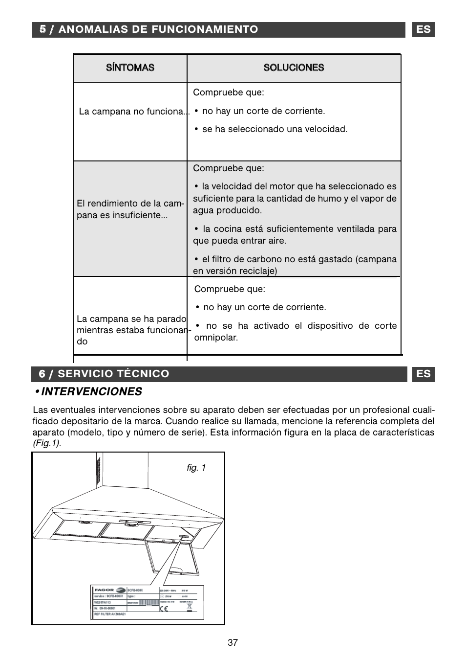 Intervenciones | Fagor CFB-1000AIX User Manual | Page 37 / 76