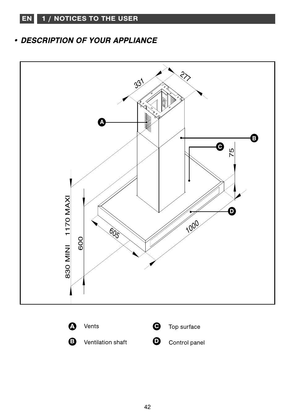 Description of your appliance | Fagor CFB-1000AIX User Manual | Page 42 / 76