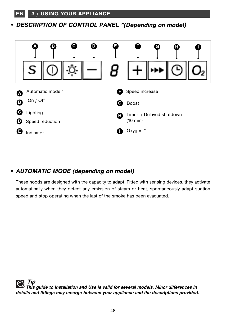 Description of control panel *(depending on model), Automatic mode (depending on model) | Fagor CFB-1000AIX User Manual | Page 48 / 76