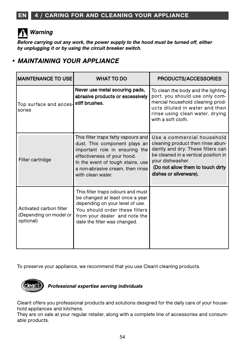 Maintaining your appliance, Warning | Fagor CFB-1000AIX User Manual | Page 54 / 76