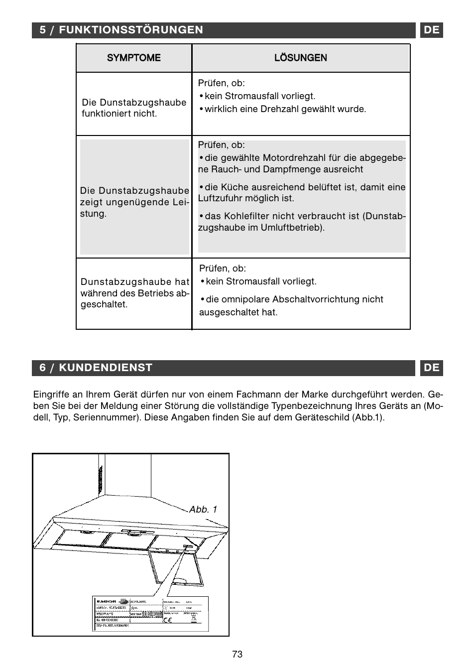 Fagor CFB-1000AIX User Manual | Page 73 / 76