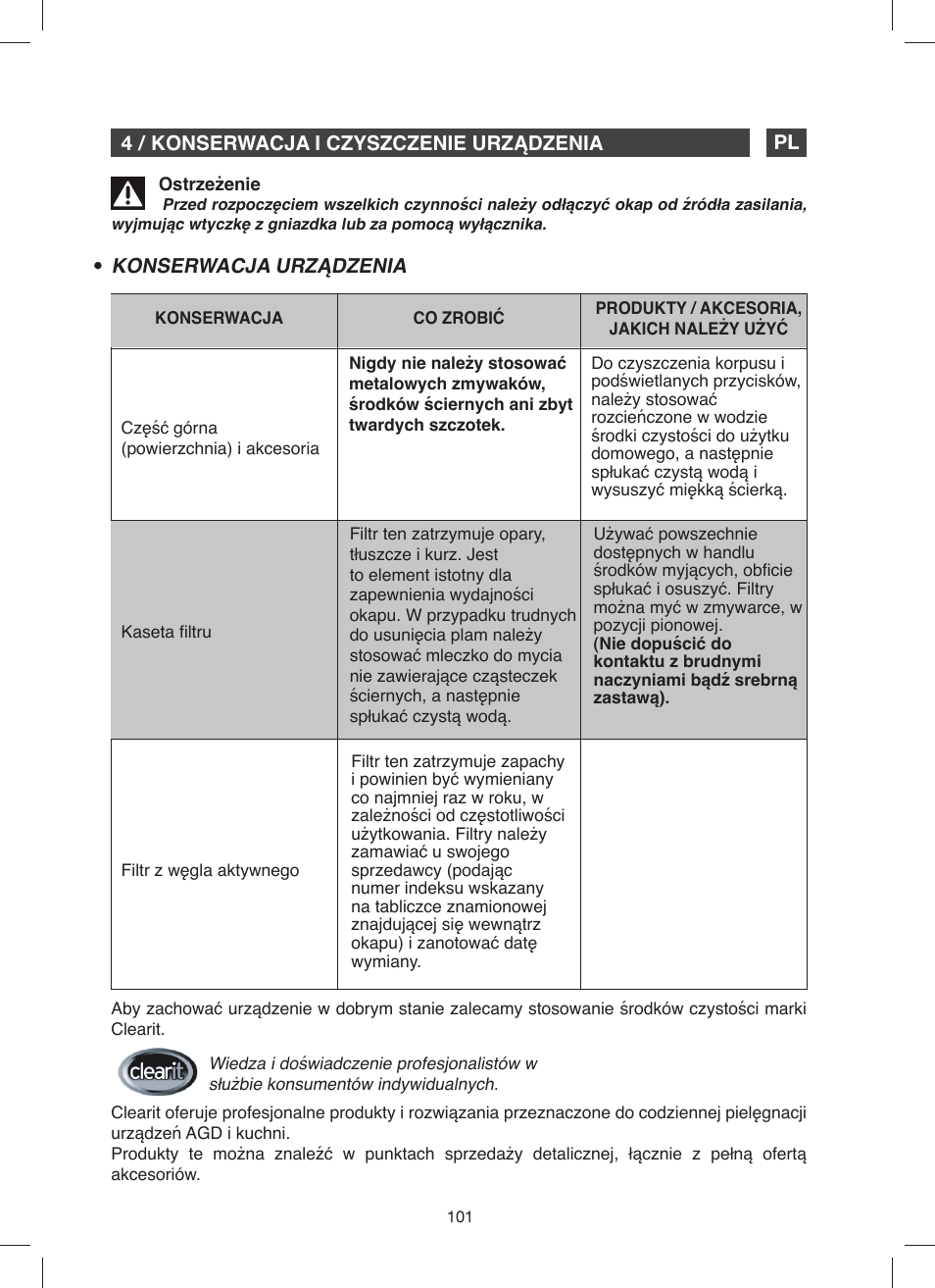 Fagor 9CFV92IX User Manual | Page 101 / 144