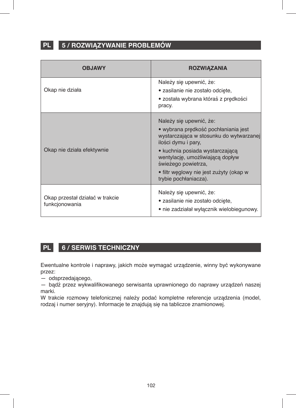 Fagor 9CFV92IX User Manual | Page 102 / 144