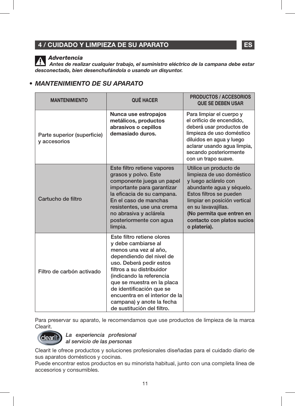 Fagor 9CFV92IX User Manual | Page 11 / 144