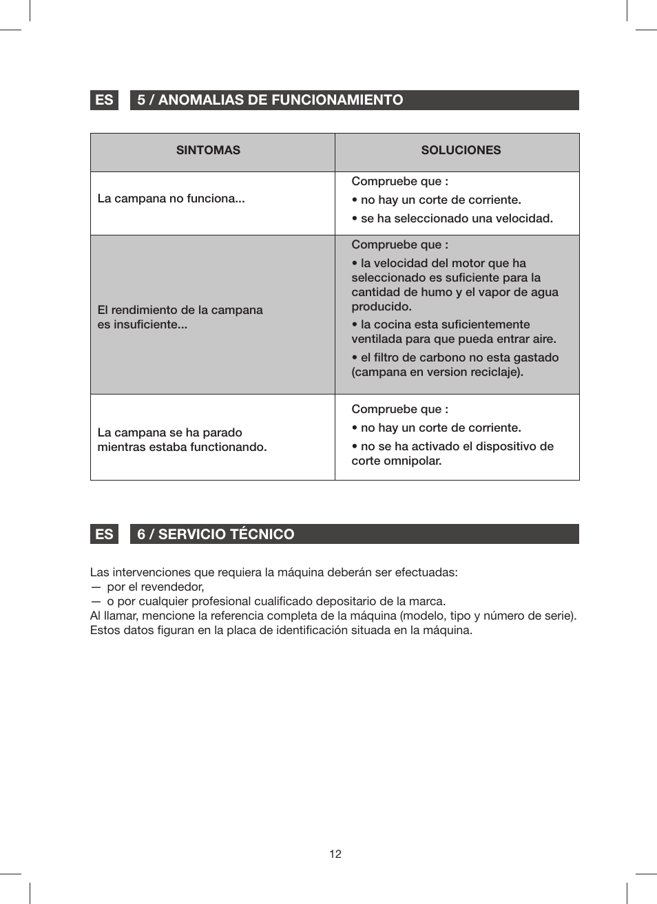 Fagor 9CFV92IX User Manual | Page 12 / 144