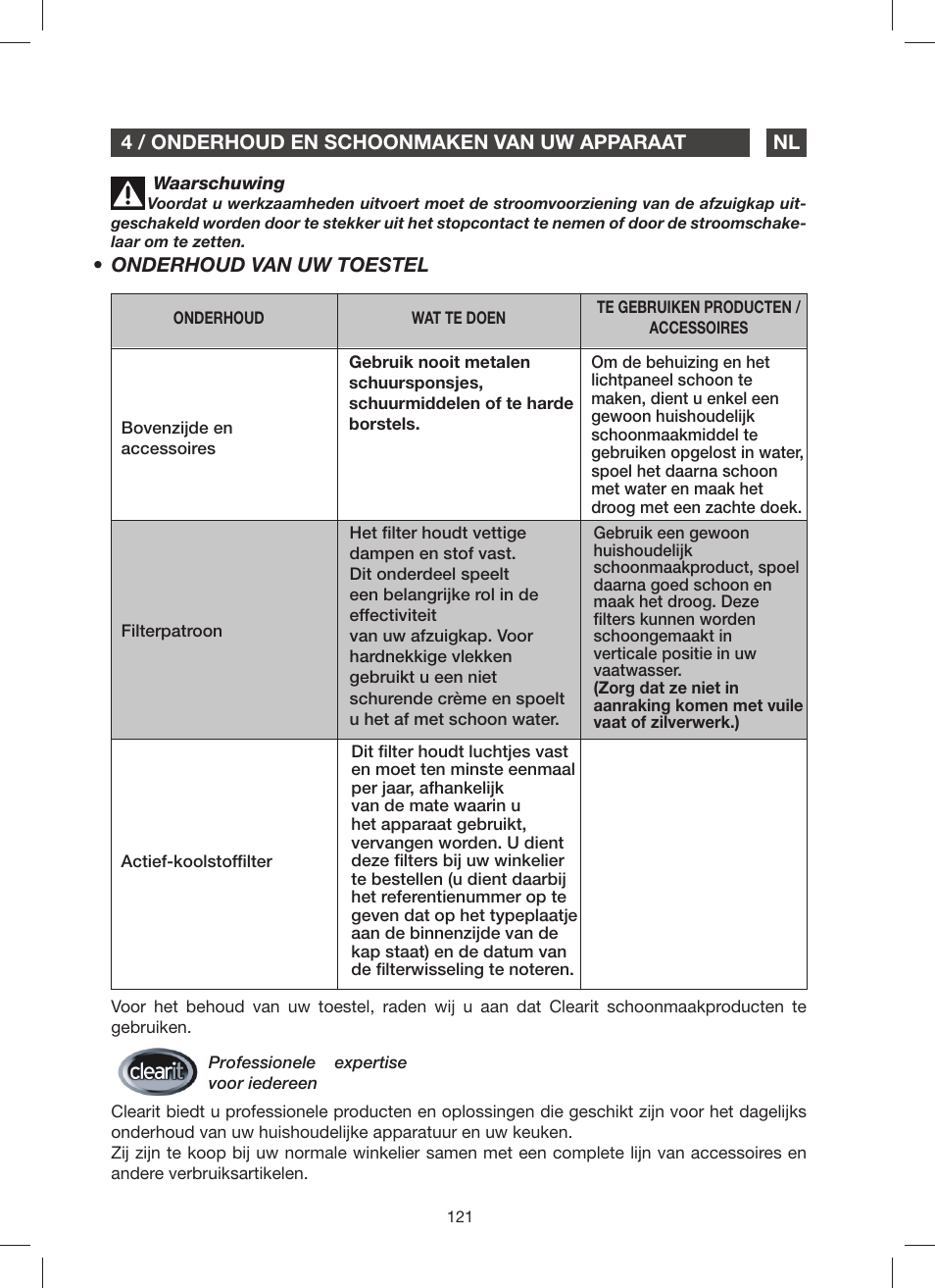 Fagor 9CFV92IX User Manual | Page 121 / 144