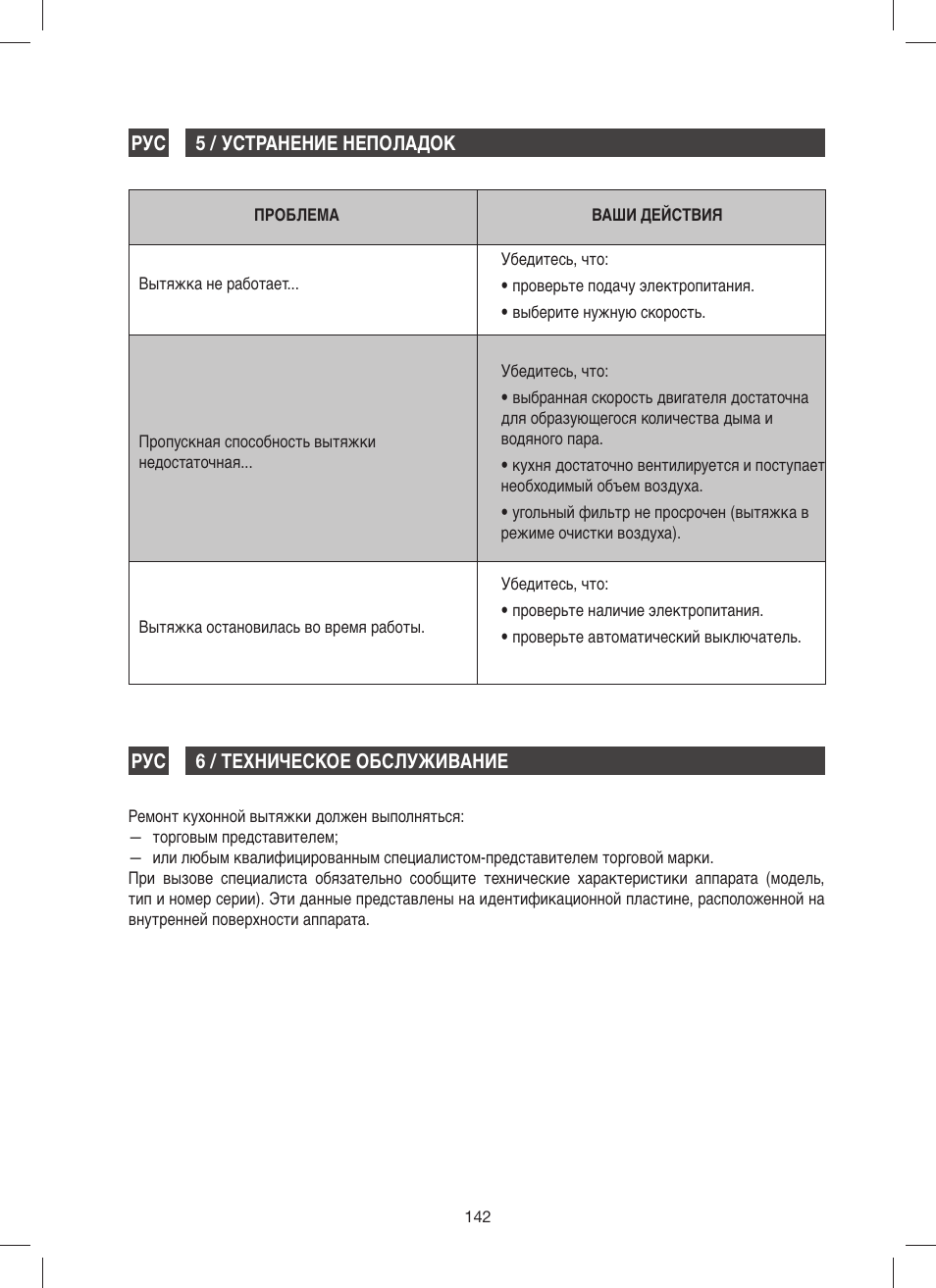 Fagor 9CFV92IX User Manual | Page 142 / 144